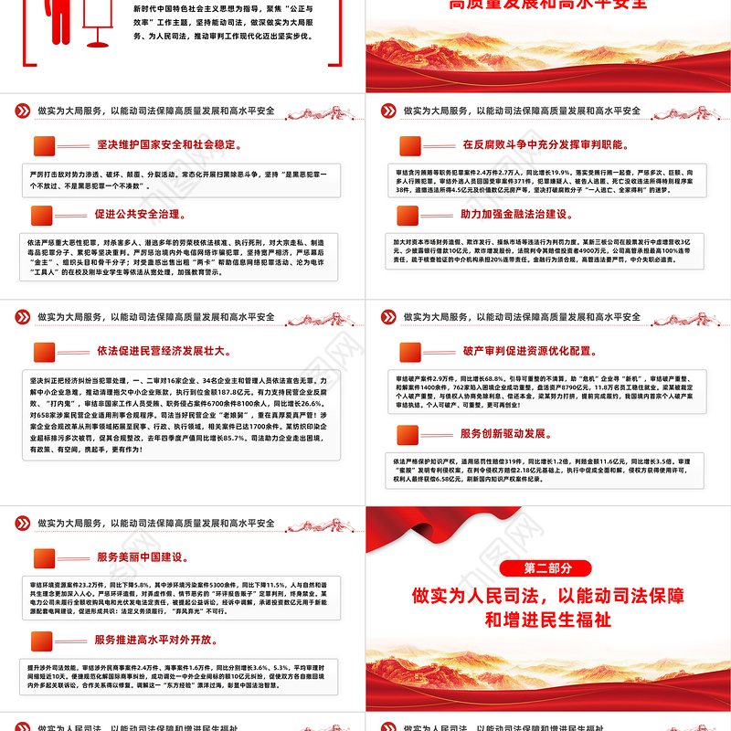 2024两会最高人民法院工作报告PPT大气简洁两会学习微党课