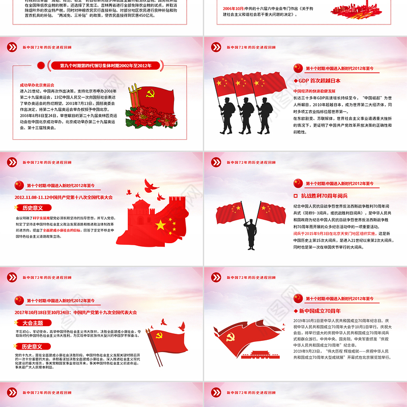 2021新中国史解读PPT庆祝建党一百周年专题党课