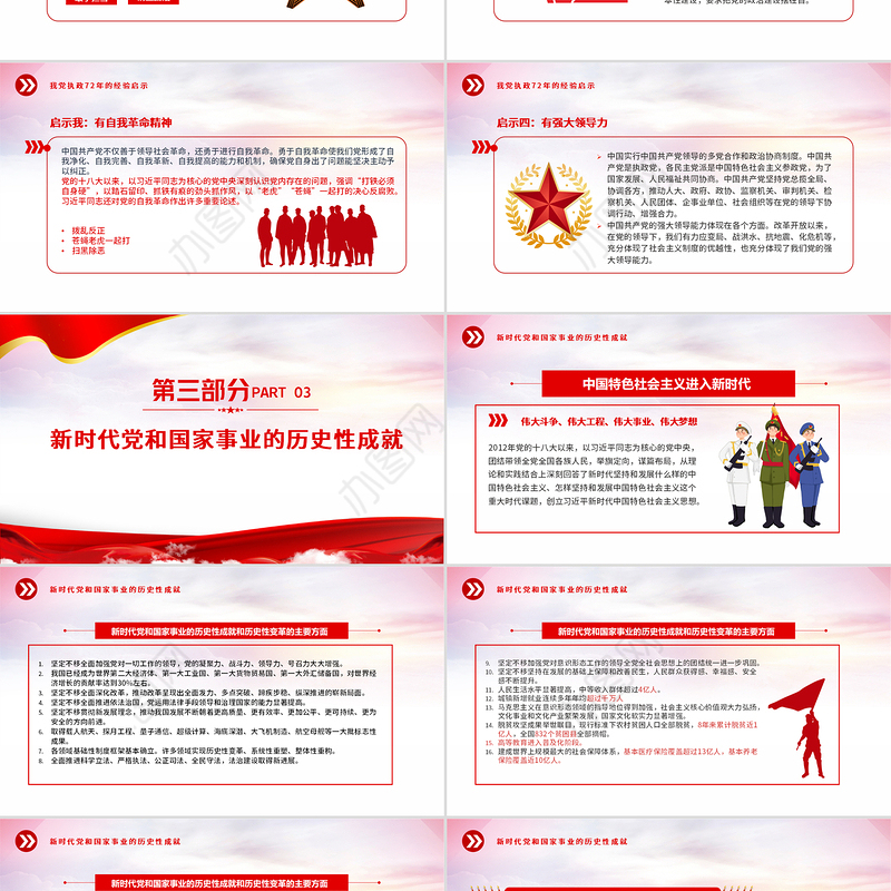 2021新中国史解读PPT庆祝建党一百周年专题党课