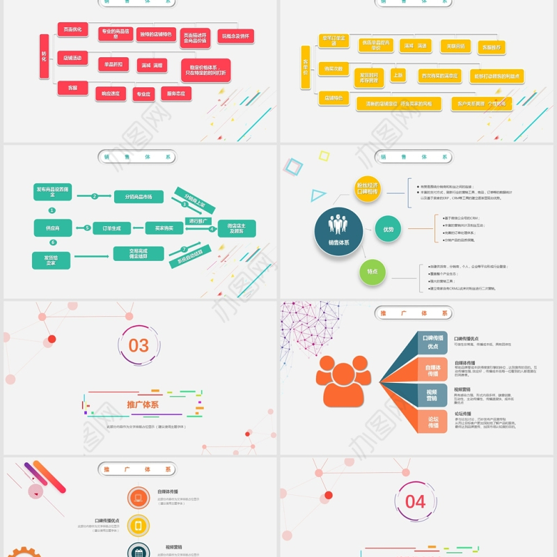 201X年度运营工作汇报