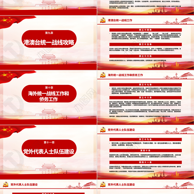 红色简约大气党政风认真遵照执行统一战线工作条则ppt