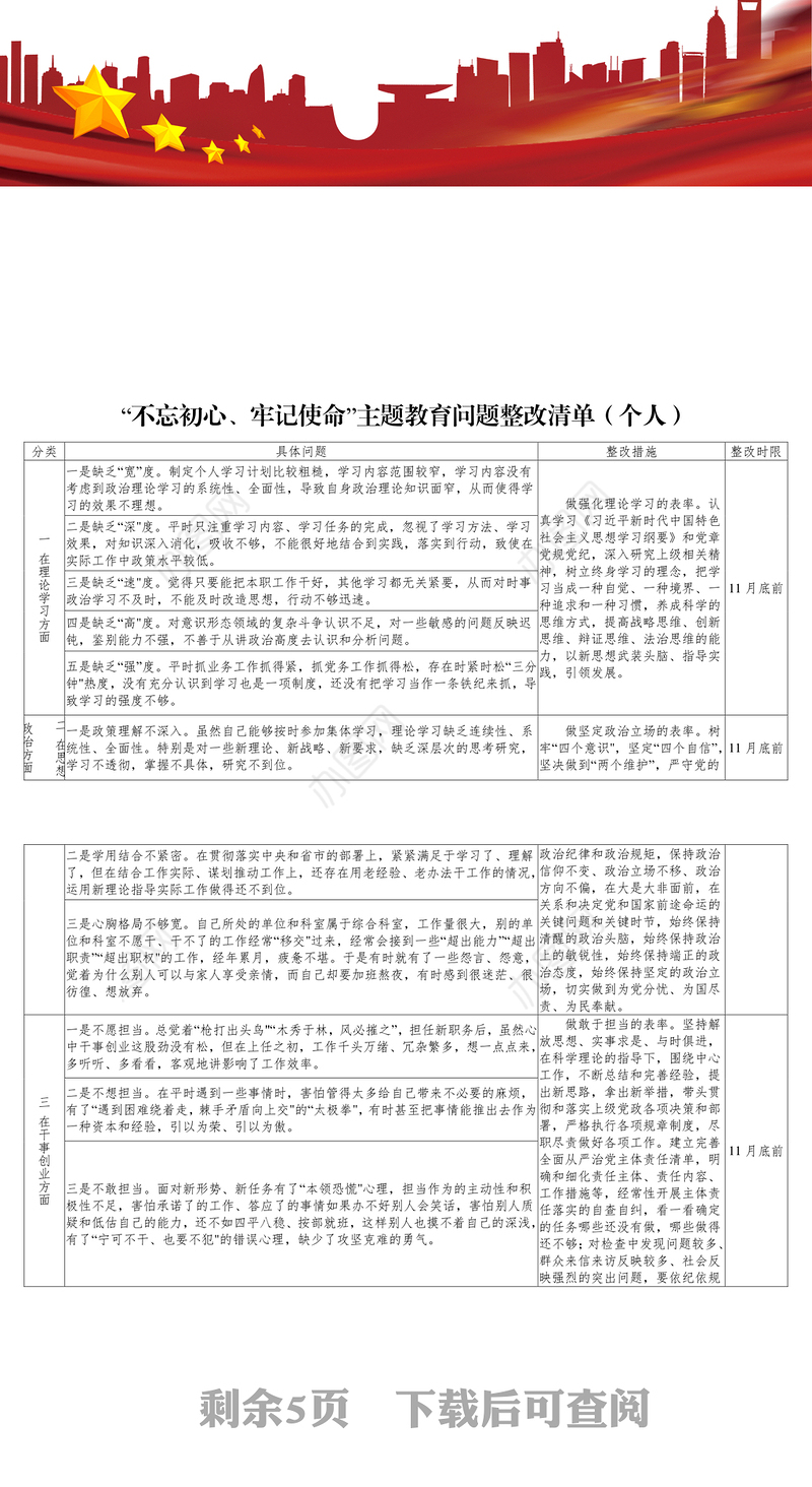 问题整改清单不忘初心牢记使命主题教育问题整改清单2张