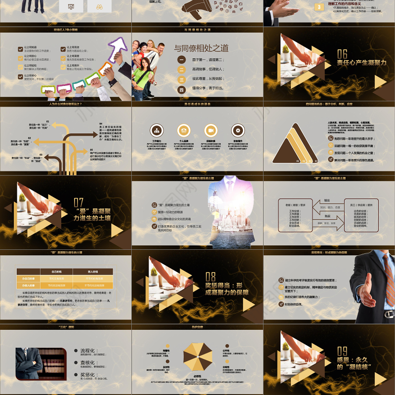 精美商务团队凝聚力培训PPT模板
