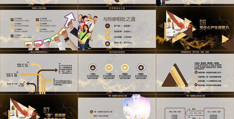 精美商务团队凝聚力培训PPT模板