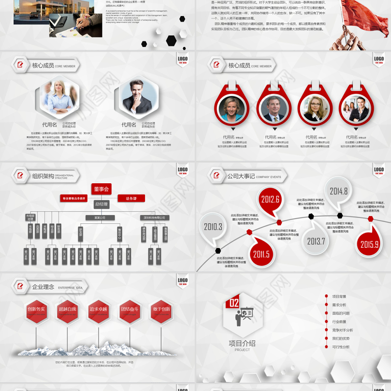 商业商务创业策划书计划书PPT模板