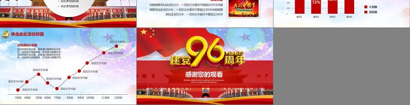 党建庆祝建党96周年党建工作汇报PPT