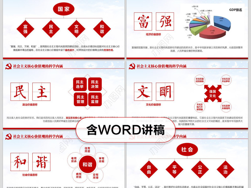 原创学习贯彻社会主义核心价值观党建党课PPT