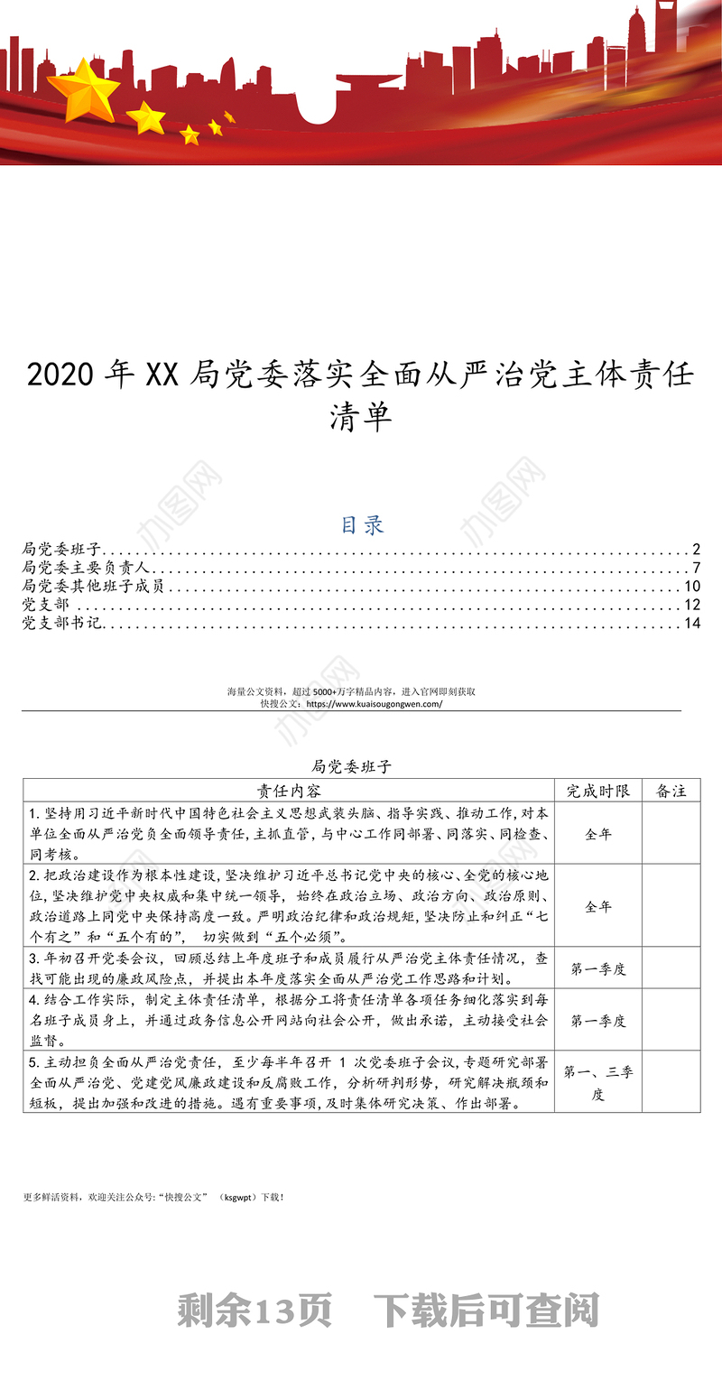 落实全面从严治党主体责任清单(二)