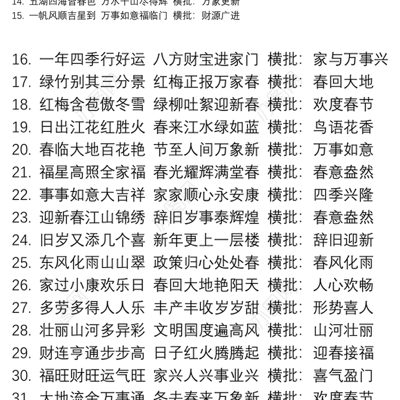 2022虎年春节对联大全集锦14篇