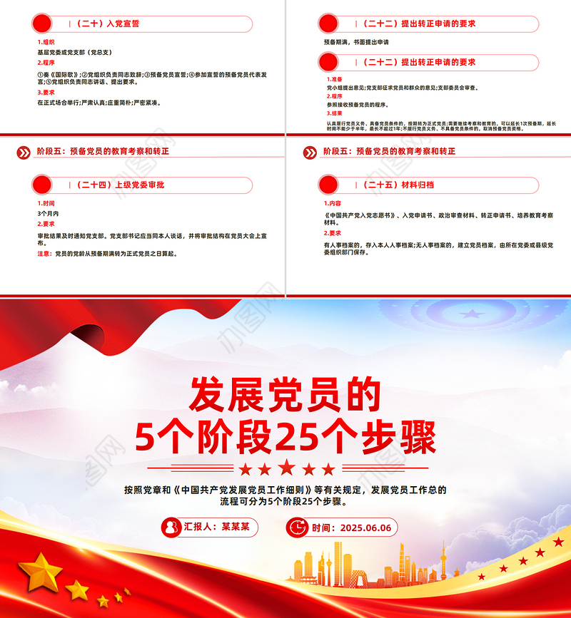 精品党务知识PPT发展党员的5个阶段25个步骤课件下载