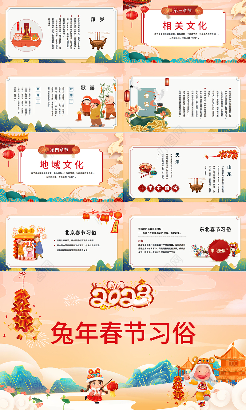 2023春节习俗PPT传统节日之春节习俗介绍课件模板下载