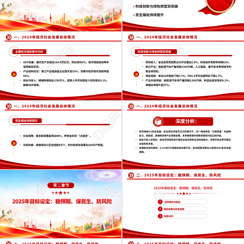 学习解读2025年政府工作报告PPT简洁风全国两会专题党课