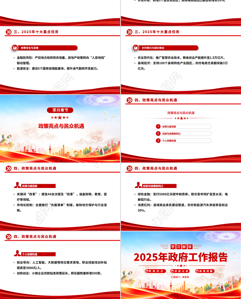 学习解读2025年政府工作报告PPT简洁风全国两会专题党课