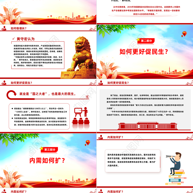 2024政府工作报告新部署权威解读PPT大气简洁两会学习辅导课件