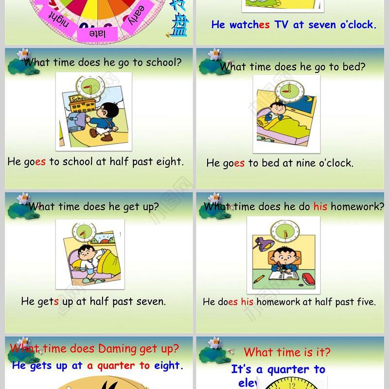  I will be home at 7 oclock 英语课件PPT模板