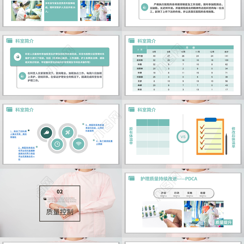 2022妇科护士长个人述职报告PPT创意清新完整框架年终总结专用PPT