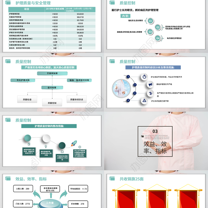 2022妇科护士长个人述职报告PPT创意清新完整框架年终总结专用PPT