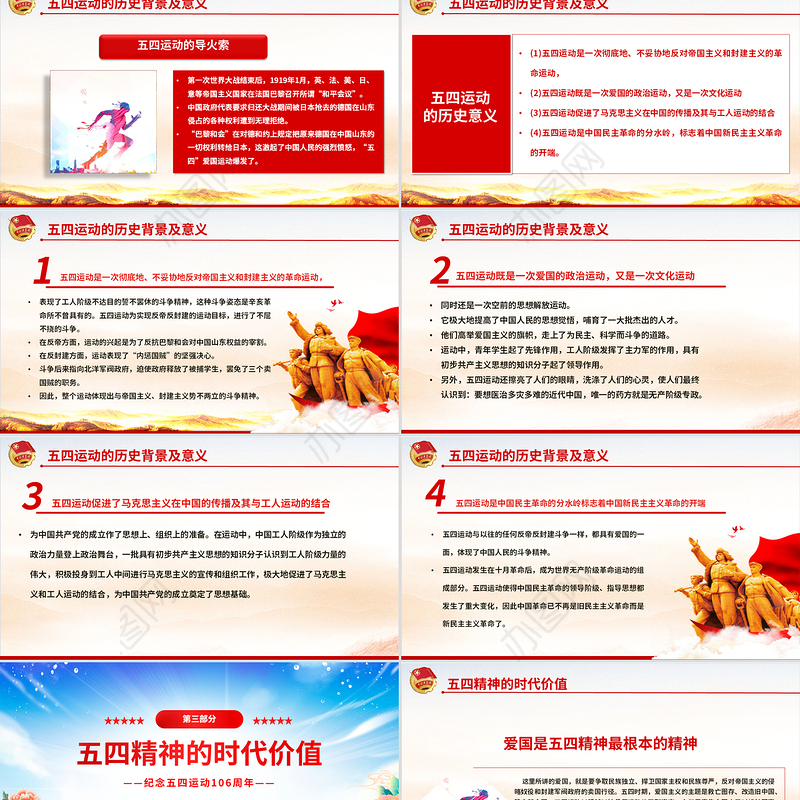 精美风2025纪念中国共青团106周年弘扬五四精神挥洒热血青春PPT下载