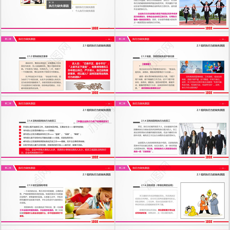 2017关于中层执行力的培训PPT