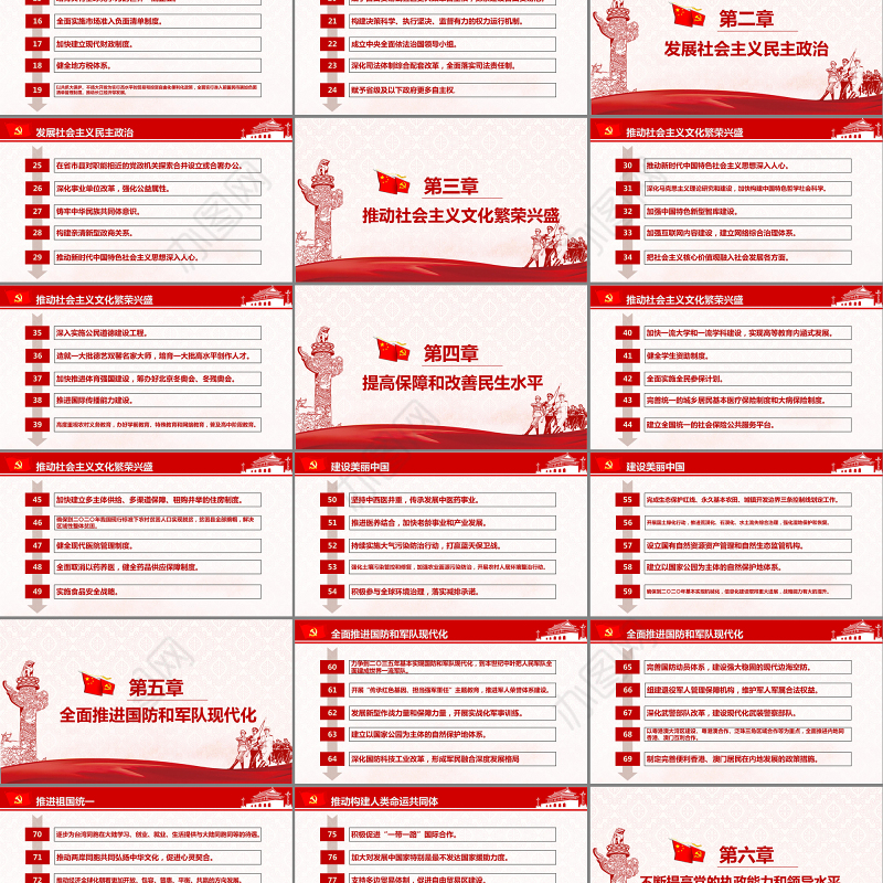 建设社会主义现代化强国中国要干这100件