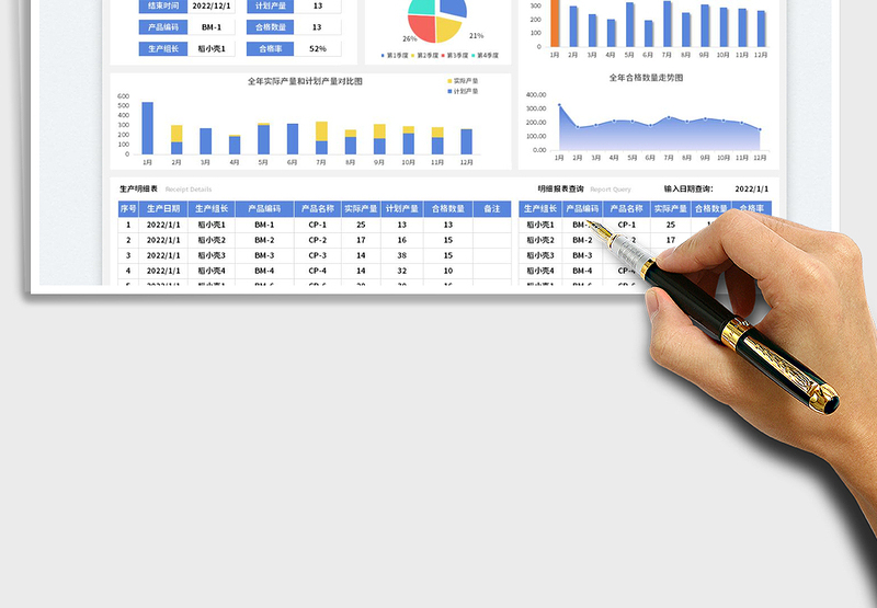 工厂产品生产统计表