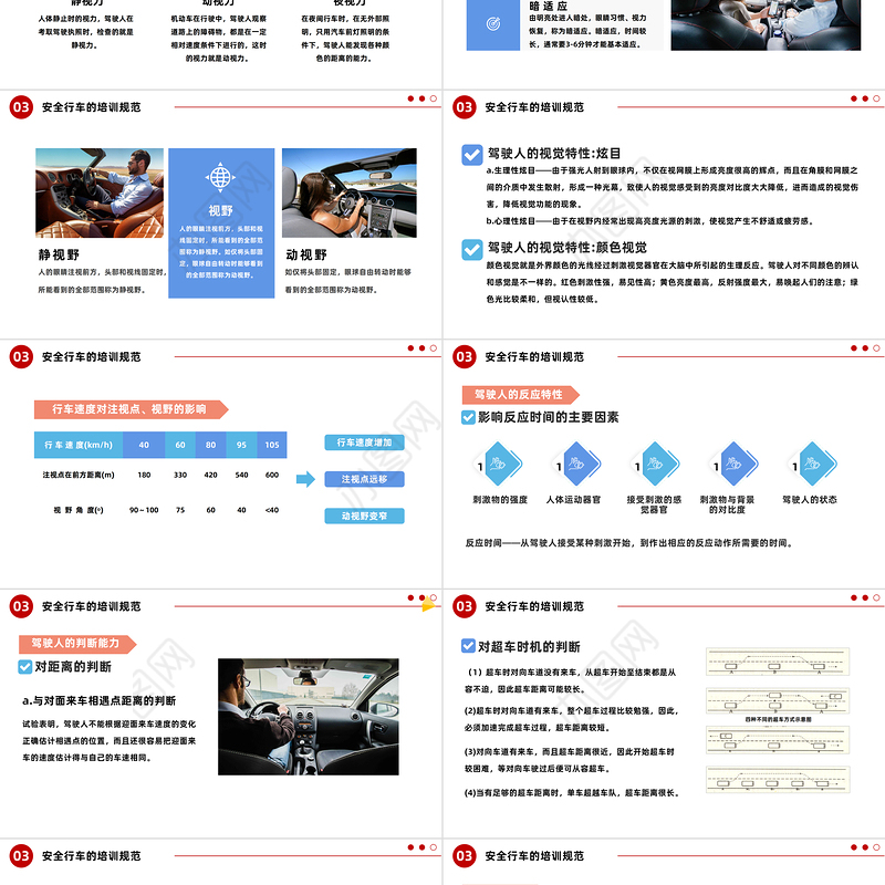 2023驾驶员安全行车培训PPT简约风企业安全生产之驾驶员安全行车培训课件模板下载