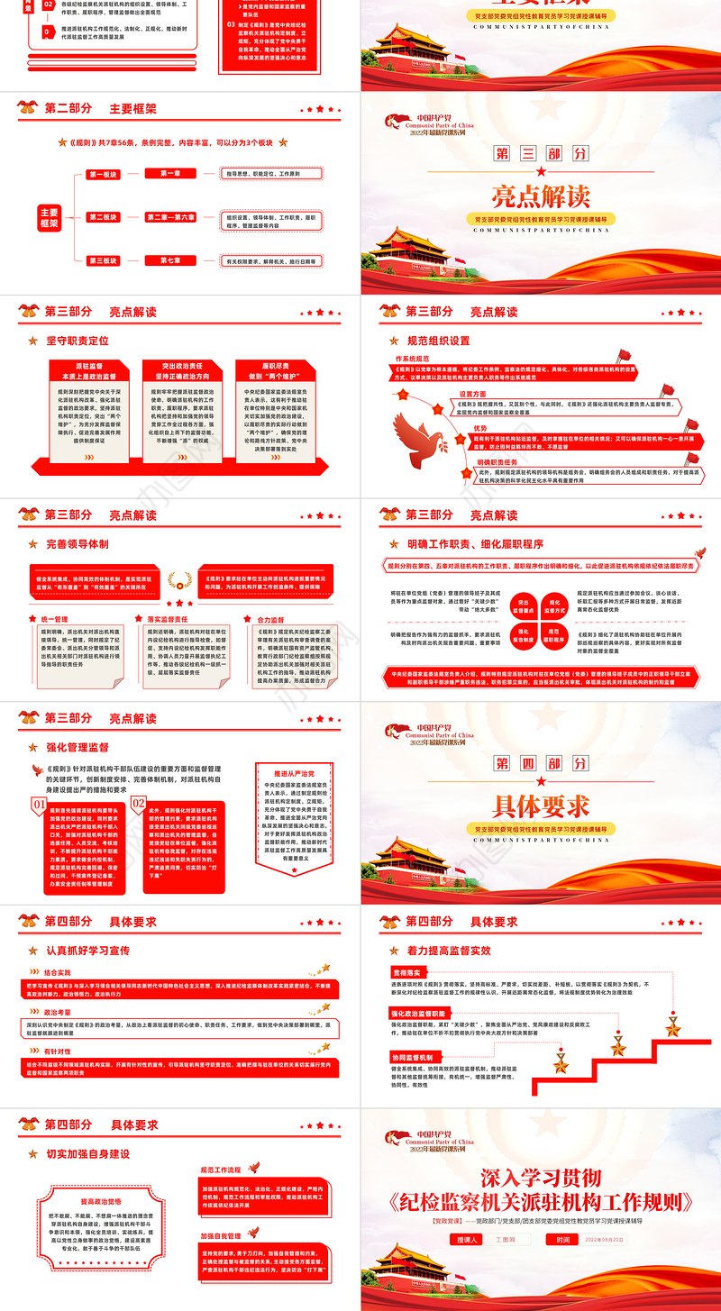 学习纪检监察机关派驻机构工作规则PPT深入学习贯彻《纪检监察机关派驻机构工作规则》专题课件模板
