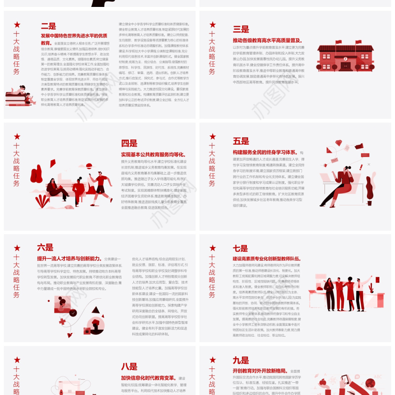 原创落实贯彻《中国教育现代化2035》PPT-版权可商用
