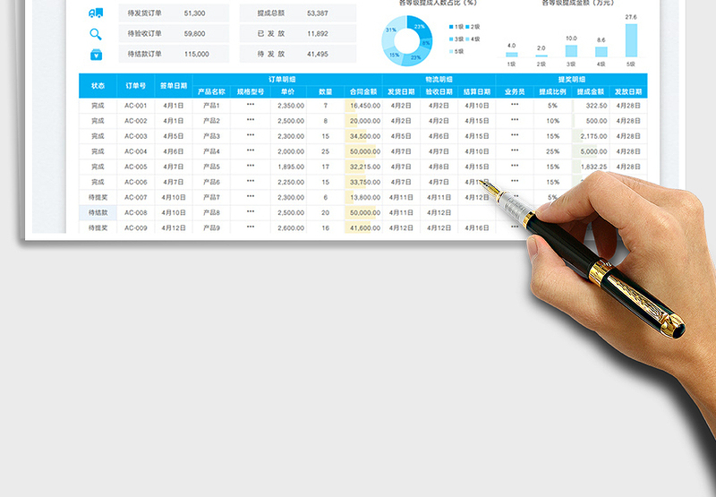 2022销售提成计算表（分级阶梯计奖）免费下载