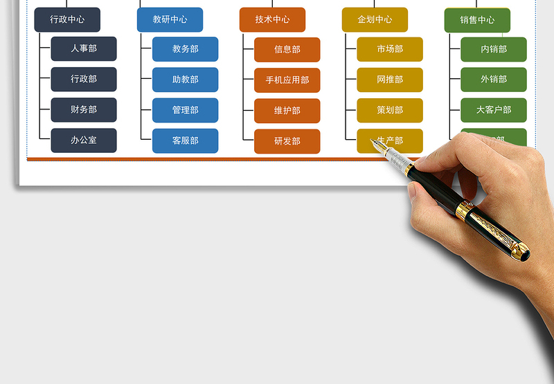 2021年教育机构组织架构图
