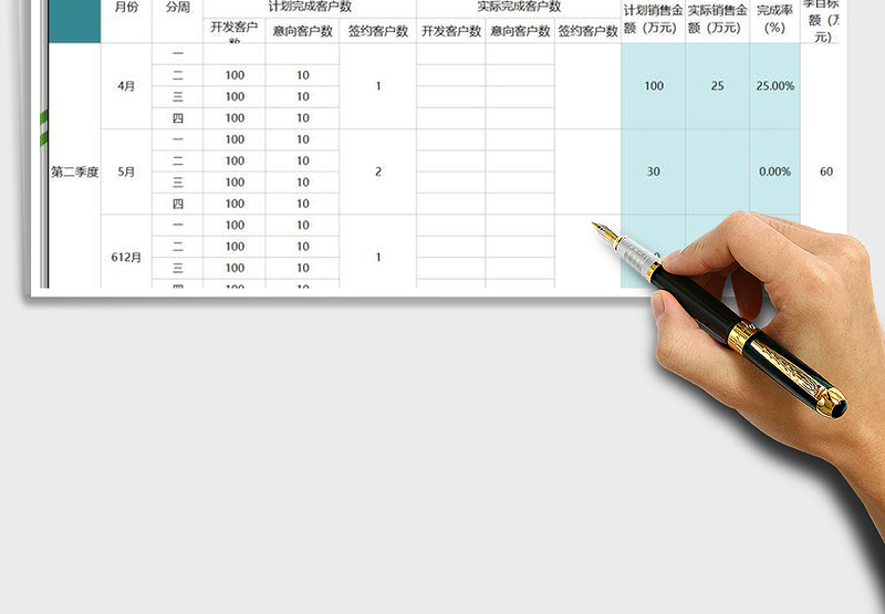 2021年销售业绩目标计划表-季度