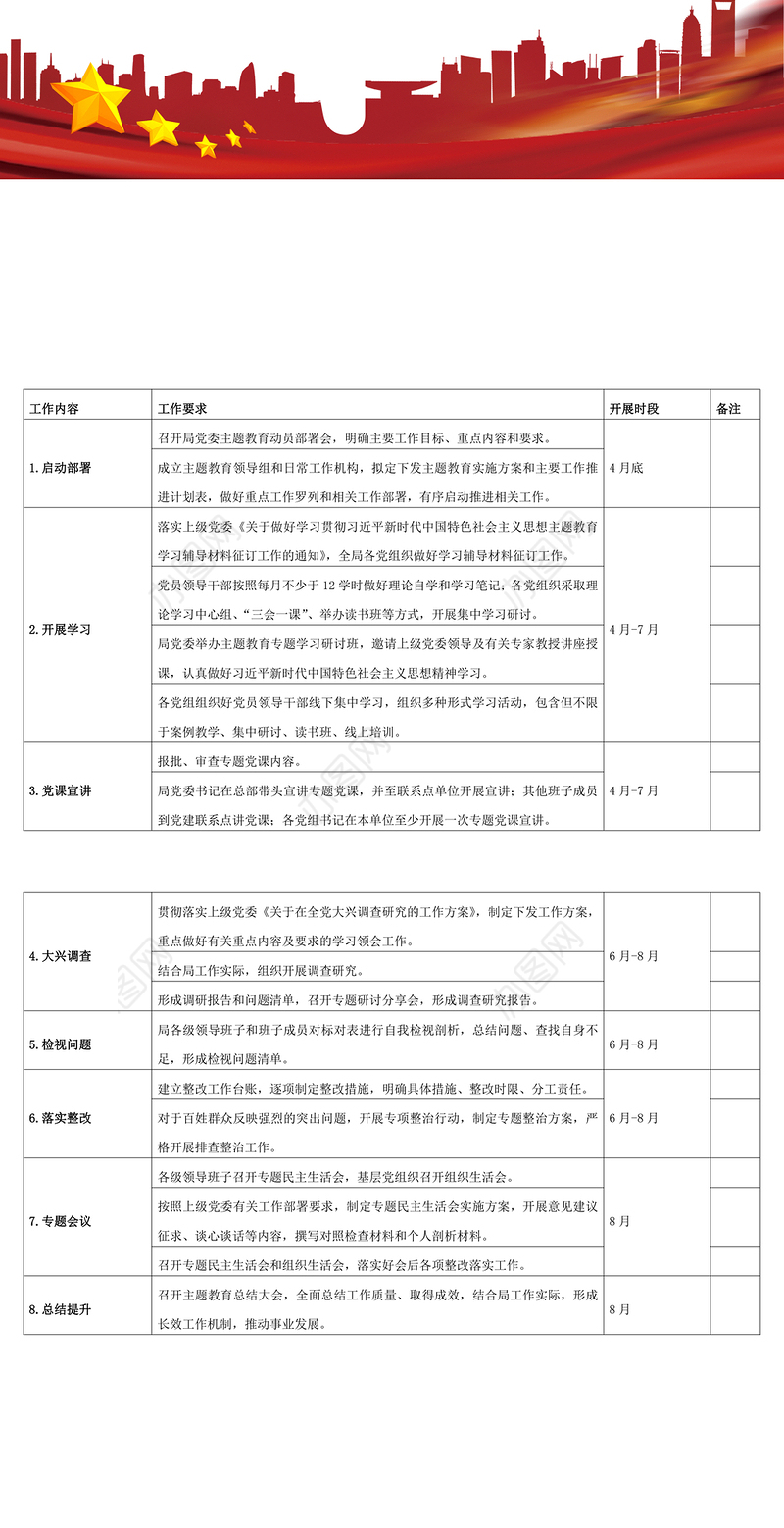主题教育（第一批）工作推进计划表