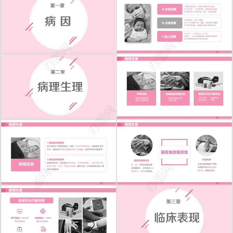 新生儿窒息复苏病理生理PPT