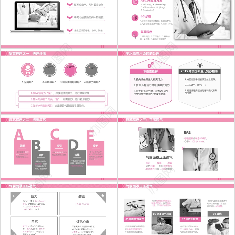 新生儿窒息复苏病理生理PPT