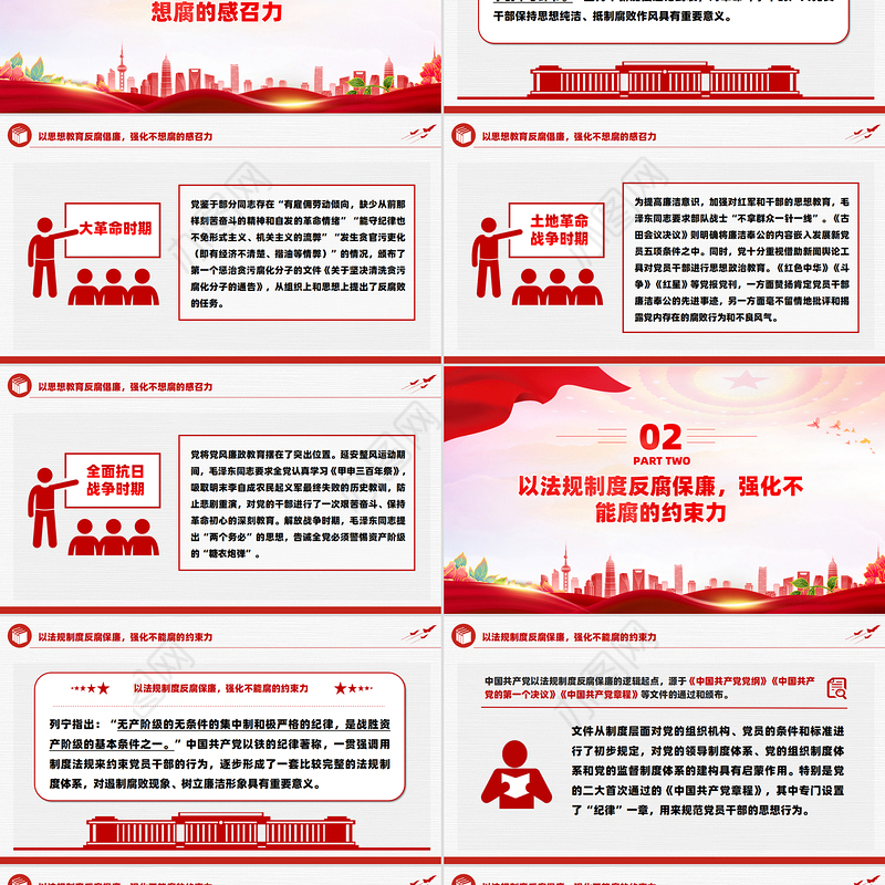 精品党打好反腐败斗争的历史经验PPT微党课