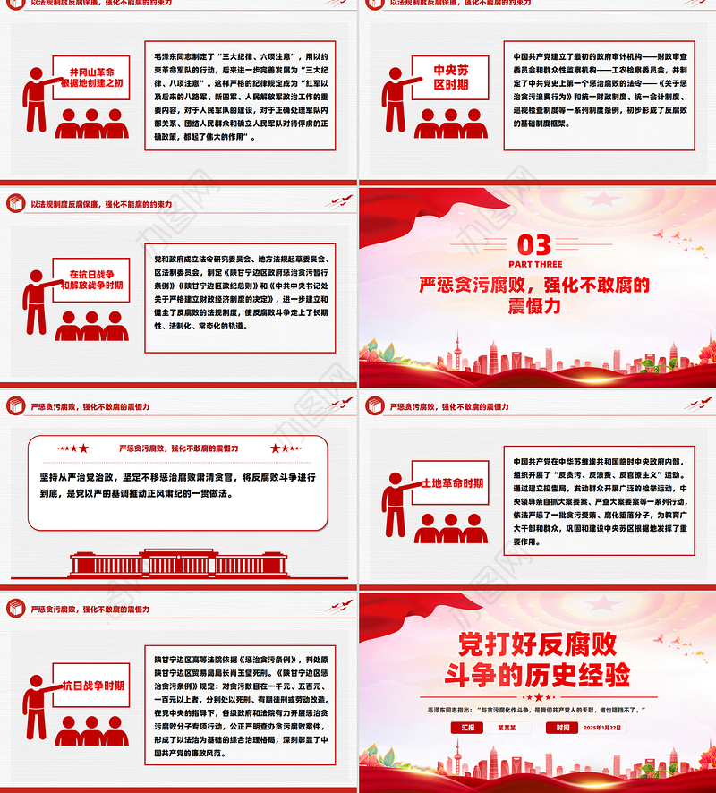 精品党打好反腐败斗争的历史经验PPT微党课