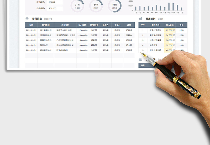 安全生产费用管理台账
