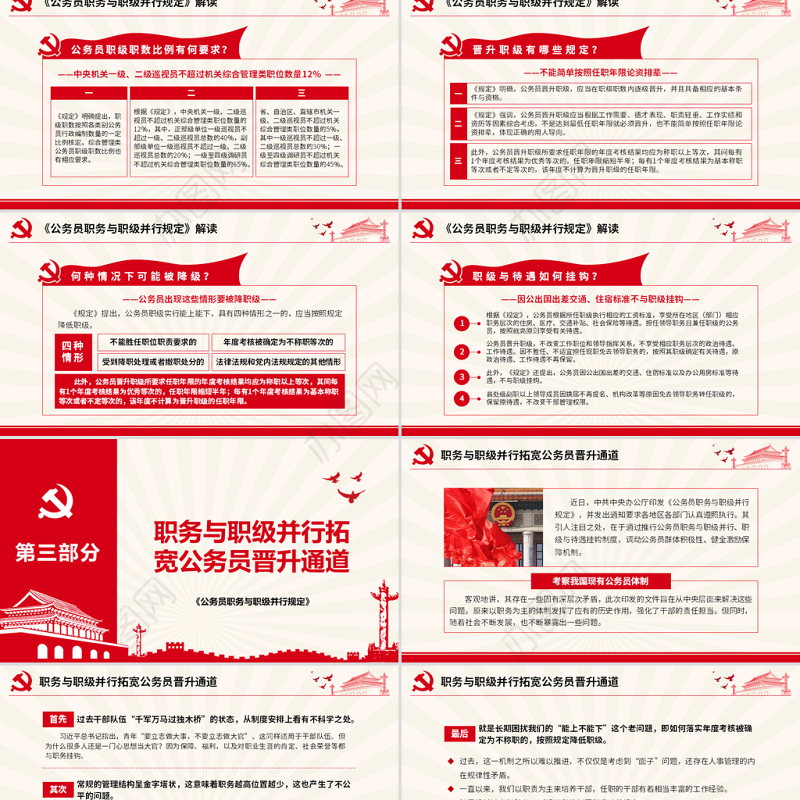 原创学习解读公务员职务与职级并行规定ppt-版权可商用