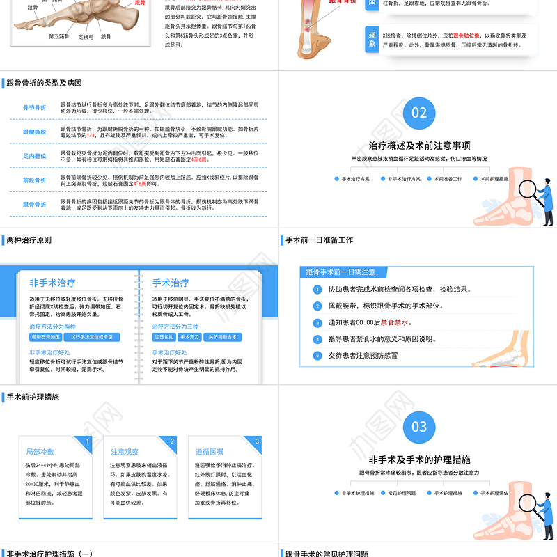 2022跟骨骨折患者介绍及护理PPT医疗商务风医学护理通用PPT