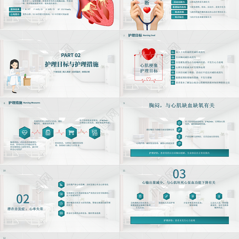 2022急性心梗心脏病护理查房PPT清新插画风护理查房通用PPT
