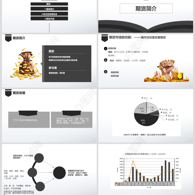 原创如何读懂期货基础知识培训PPT模板