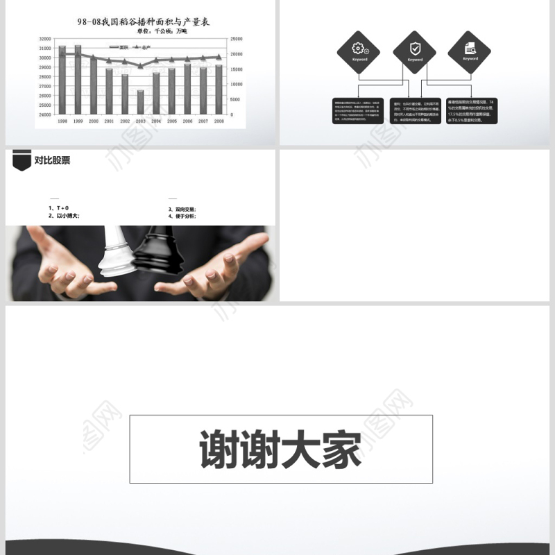 原创如何读懂期货基础知识培训PPT模板