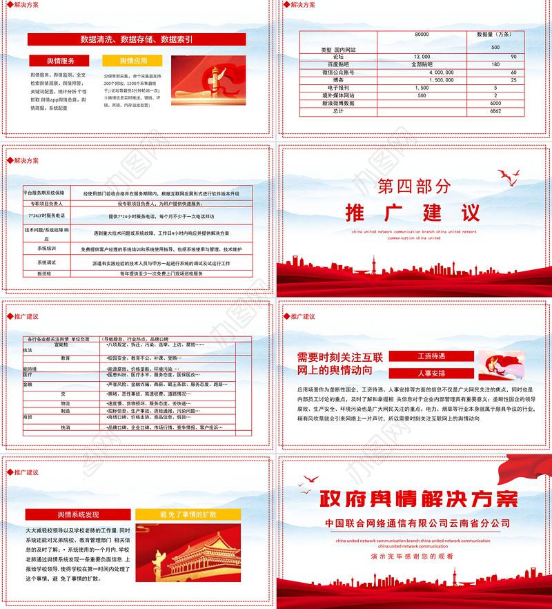 2021政府舆情解决方案PPT专题系列课件模板下载