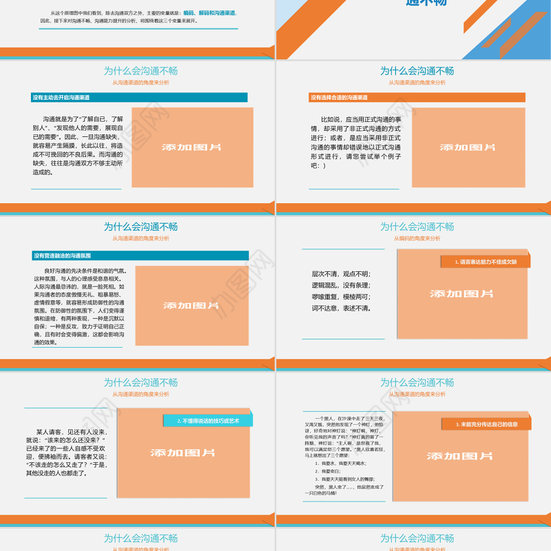 原创企业实用新员工入职培训之如何提高沟通技能PPT