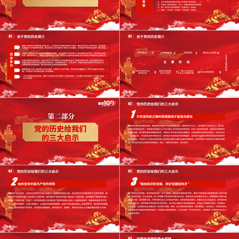 红色大气中国共产党的百年辉煌PPT