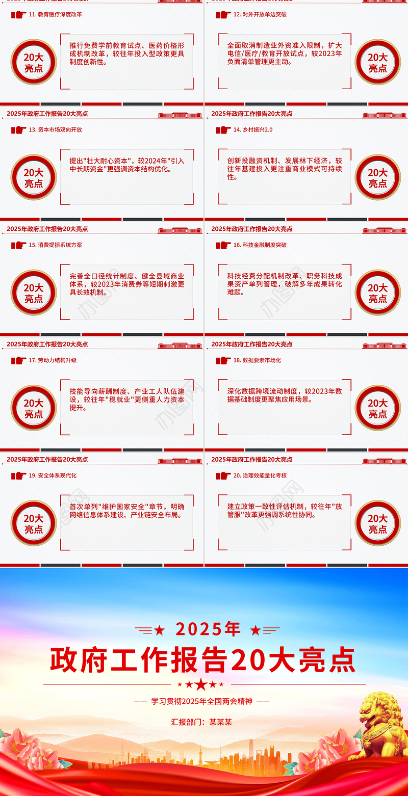 2025年政府工作报告20大亮点PPT极简风两会精神学习课件