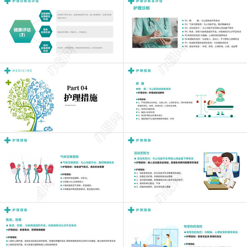 2022急性冠脉综合症护理查房PPT清新扁平风医疗护理通用PPT