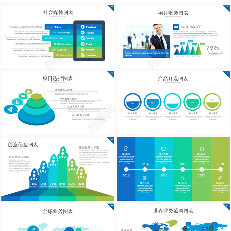 创意手机app应用程序项目推广ppt模板