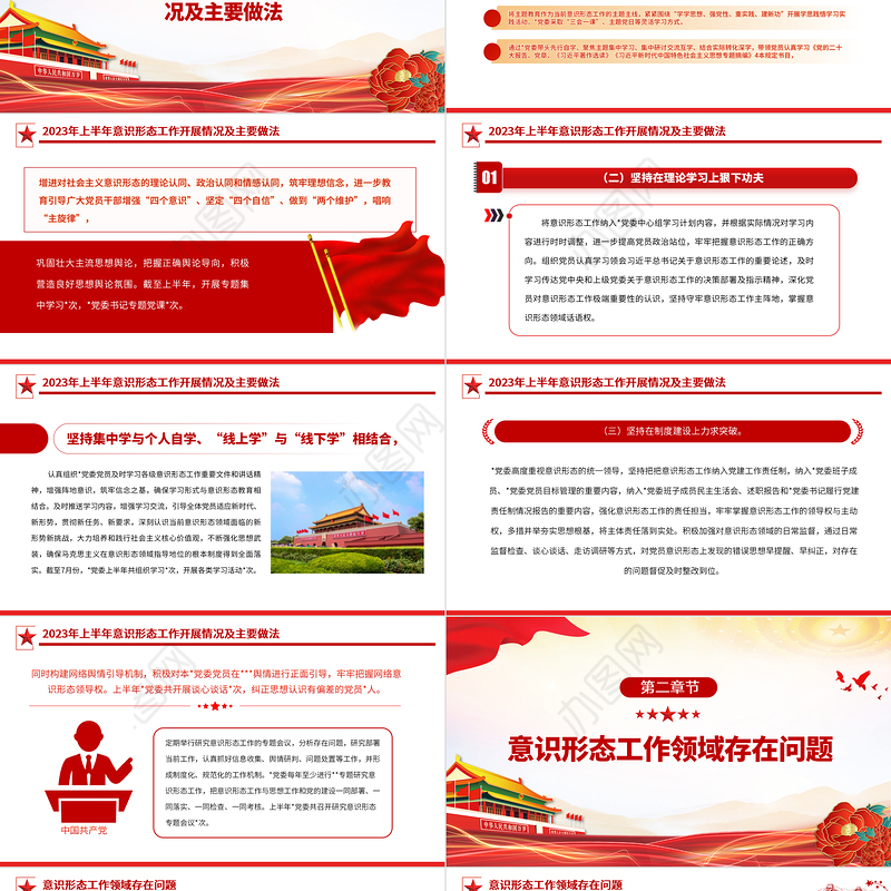 2023年上半年意识形态工作责任制落实情况自查报告PPT模板