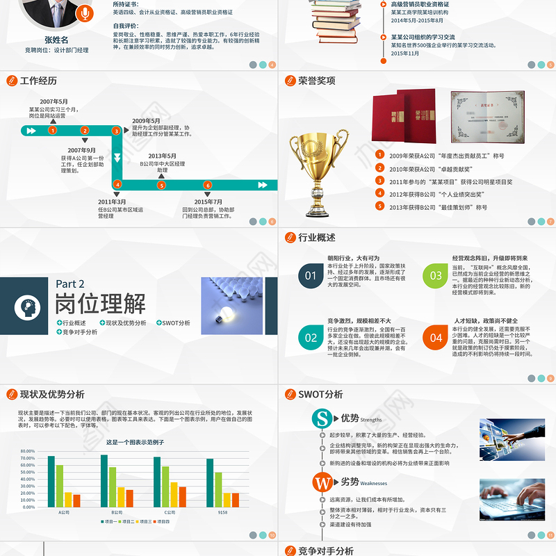 2022竞聘报告PPT简洁微粒体风内部岗位竞聘个人简历模板